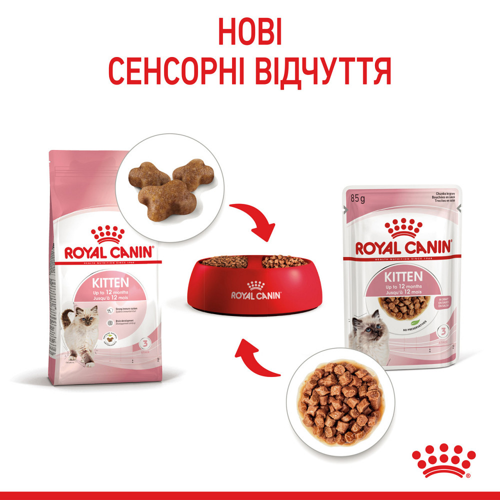 Вологий корм для кошенят (шматочки у соусі) ROYAL CANIN KITTEN IN GRAVY 0.085 кг, у паучах Київ - фото 6