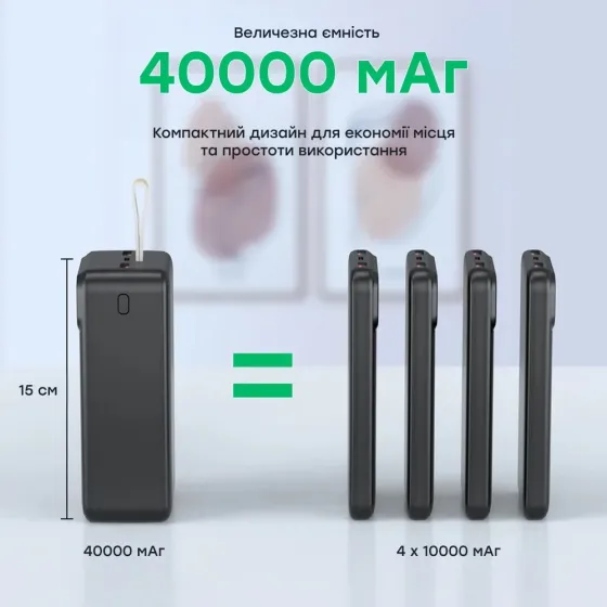 Повербанк 40000mAh Choetech B731 Black 22.5W QC3.0 PD3.0 (43-00117) Київ