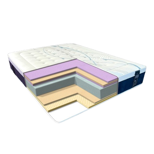 Ортопедичний беспружинний матрац "BORA BORA" серія RESORT ТМ Еurosleep 180х190 Харків