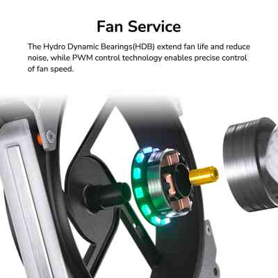 Кулер до корпусу Cougar Apolar 120 ARGB Вінниця