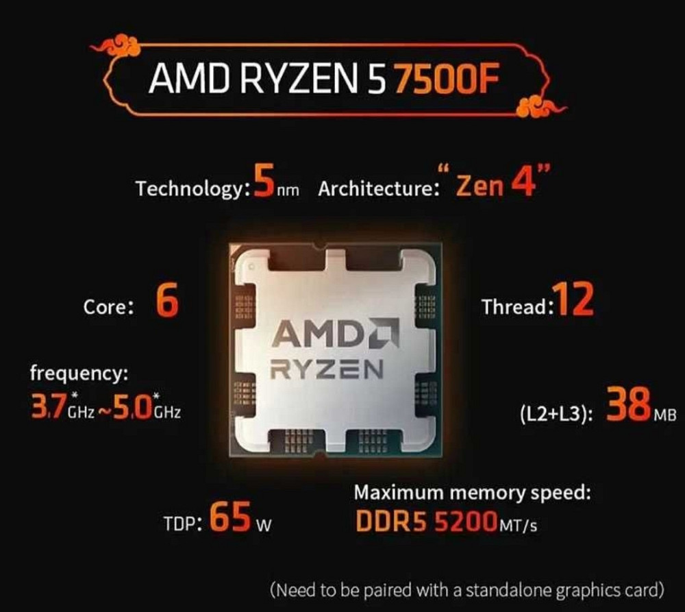 Новий Процесор AMD Ryzen 5 7500F (AM5) | DDR5. Харків - фото 4
