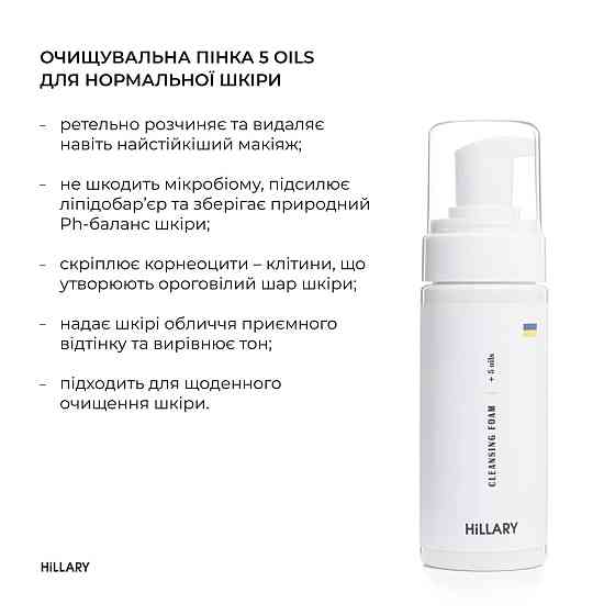 Базовий догляд для чоловіків Київ