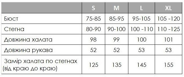 Женский муслиновый домашний халат летний с поясом на запах хлопок COSY Duna Серый L Одесса - изображение 2