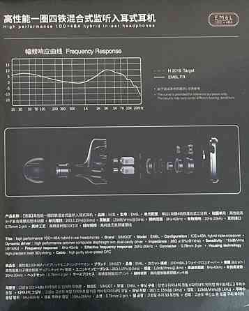 Наушники Simgot Em6I Киев