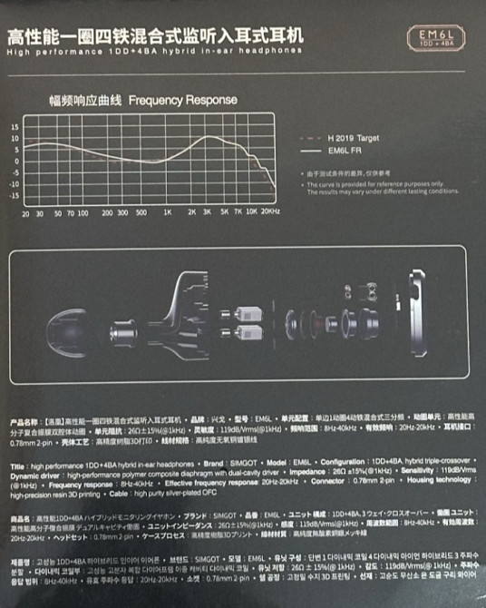 Наушники Simgot Em6I Киев - изображение 5