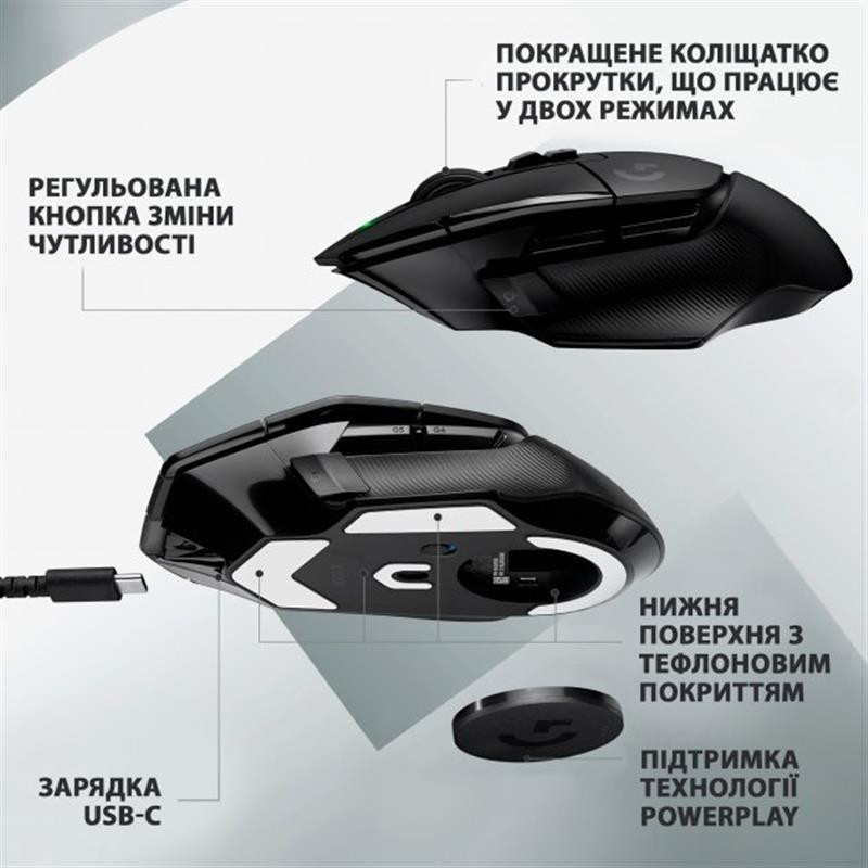 Миша бездротова Logitech G502 X Lightspeed Black (910-006180) Чорний Харків - фото 5