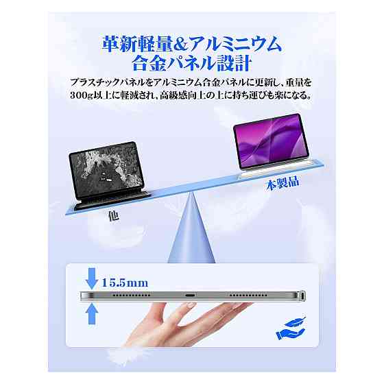 Клавіатура Magic Keyboard Bettdow біла QWERTZ для iPad Air 7 13"/Air 6 13" (M3/M2) магнітна алюмінієва панель Київ