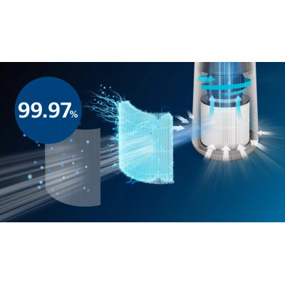 Фильтр для увлажнителя воздуха Philips FY0611/30 Винница - изображение 3