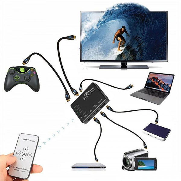 Сплітер HDMI 5xports HDMI switch, remote controlled, 4K resolution support Media-Tech (MT5207) Киев - изображение 5
