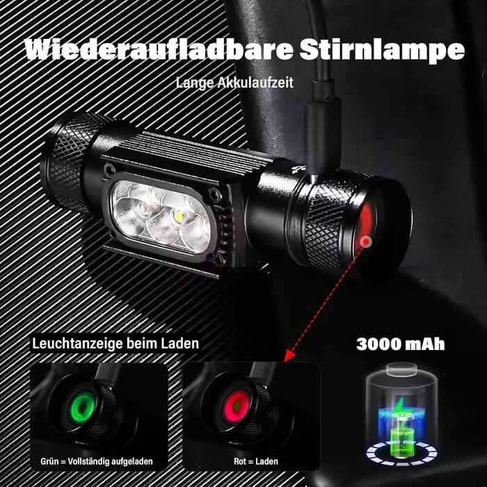 Налобний ліхтар Sofirn H35R Luminus SST20 1500 лм 5000K USB-C з акумулятором Sofirn 3000ma (Червоне світло) Вінниця - фото 7