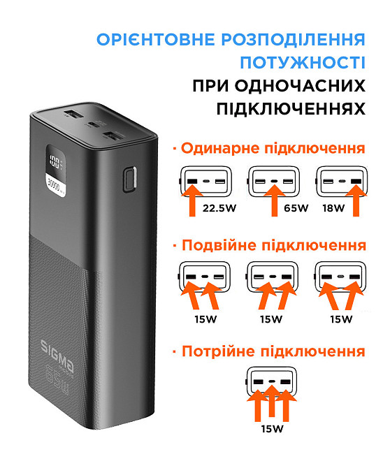 Універсальна мобільна батарея Sigma mobile XPower SI30A6QLX 30000mAh Black (4827798835111) Чорний Харьков - изображение 6
