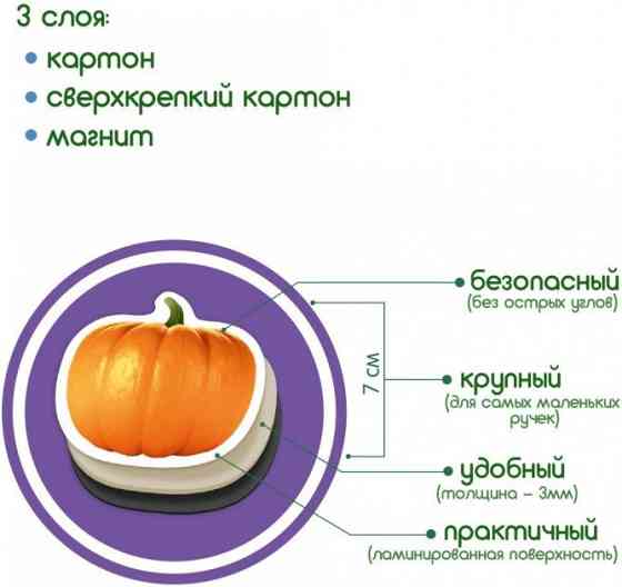 Набор магнитов Magdum 