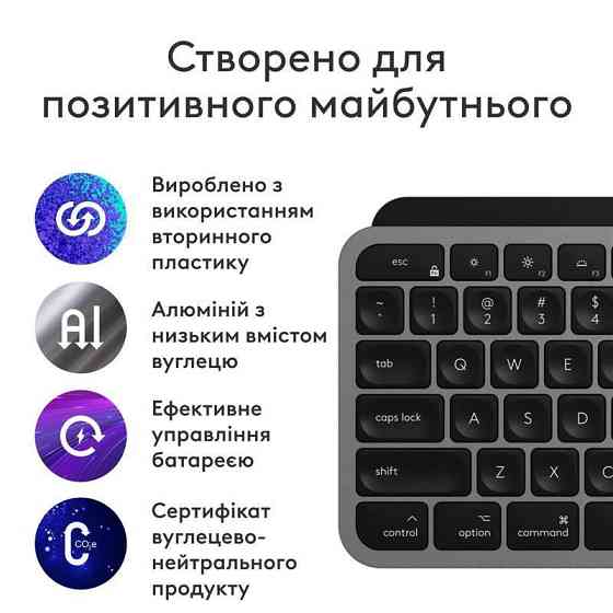 Комплект (клавіатура, миша) бездротовий Logitech MX Keys S Combo for Mac Space Grey (920-012845) Харків