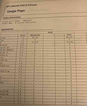 Принтер HP Laserjet P3015 Київ