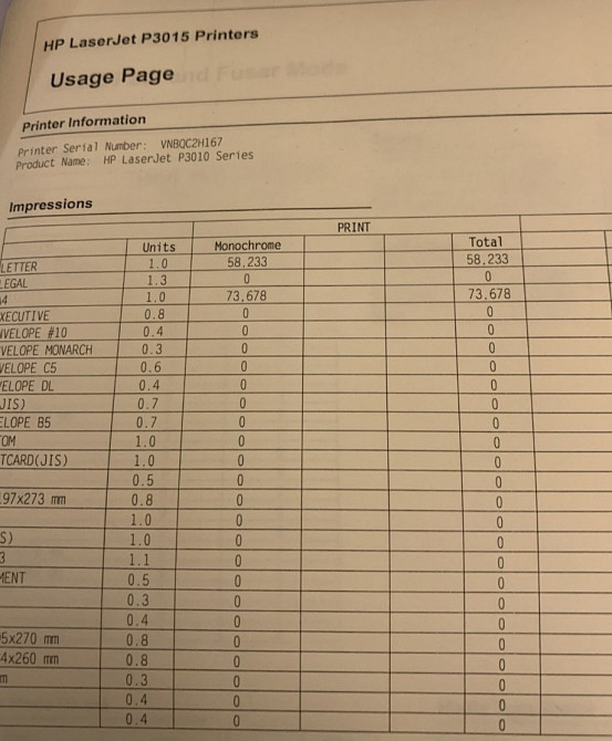 Принтер HP Laserjet P3015 Харків - фото 1