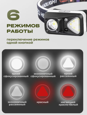 Налобний ліхтар PL-185, холодний, теплий, червоний світло, ЗУ Type-C, сенсор Дніпро