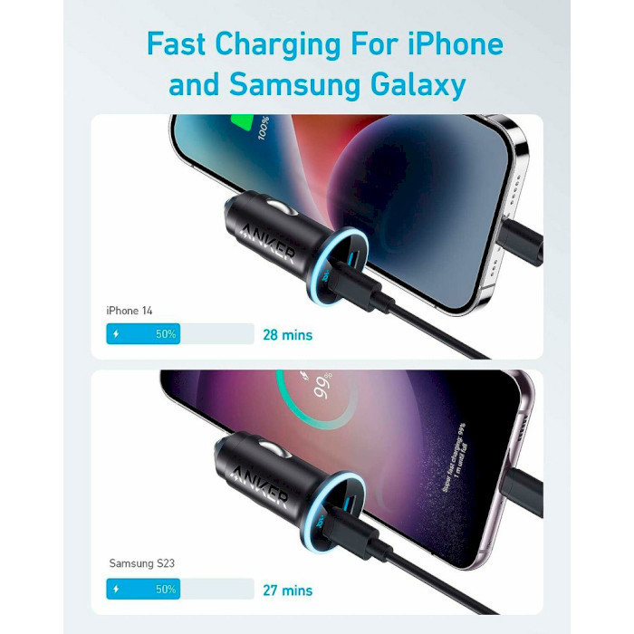 Мережевий зарядний пристрій Anker PowerDrive 323 Black (A2735G11) ( 18749 ) Харьков - изображение 2