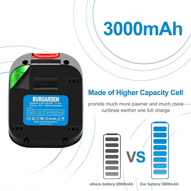 Аккумулятор BURGARDEN 18V 3.0Ah Li-ion для электроинструментов Bosch PSB, PSR, PSM, PST, Uneo Maxx 3 Киев - изображение 6
