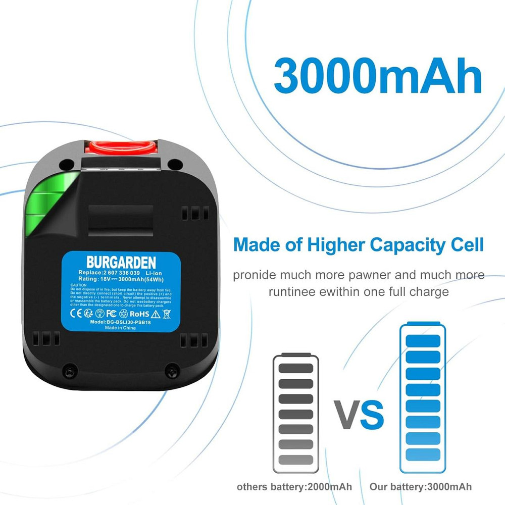 Акумулятор BURGARDEN 18V 3.0Ah Li-ion для електроінструментів Bosch PSB, PSR, PSM, PST, Uneo Maxx 3000mAhАккумулятор BURGARDEN 18V Київ - фото 6