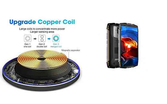 Беспроводное зарядное устройство Copper до 30W для Blackview BV9600, BV9600E, BV9600 Plus, BV9600 Pro, USB-C, LED Киев