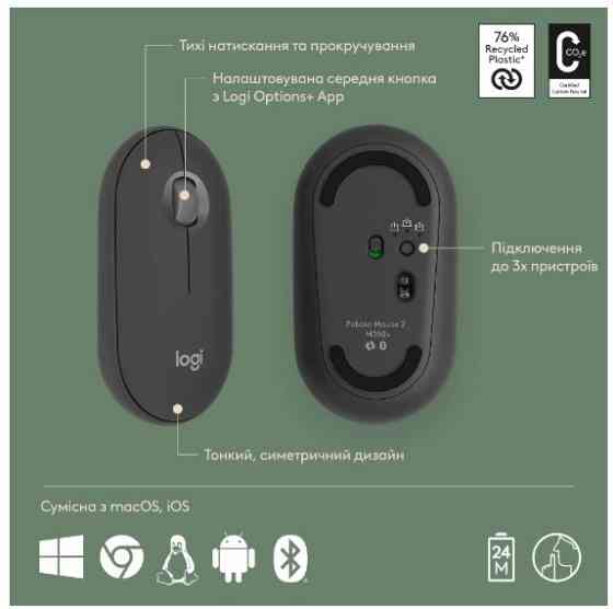 IT набір Logitech Pebble 2 Combo for Mac Tonal Graphite (6915635) Киев