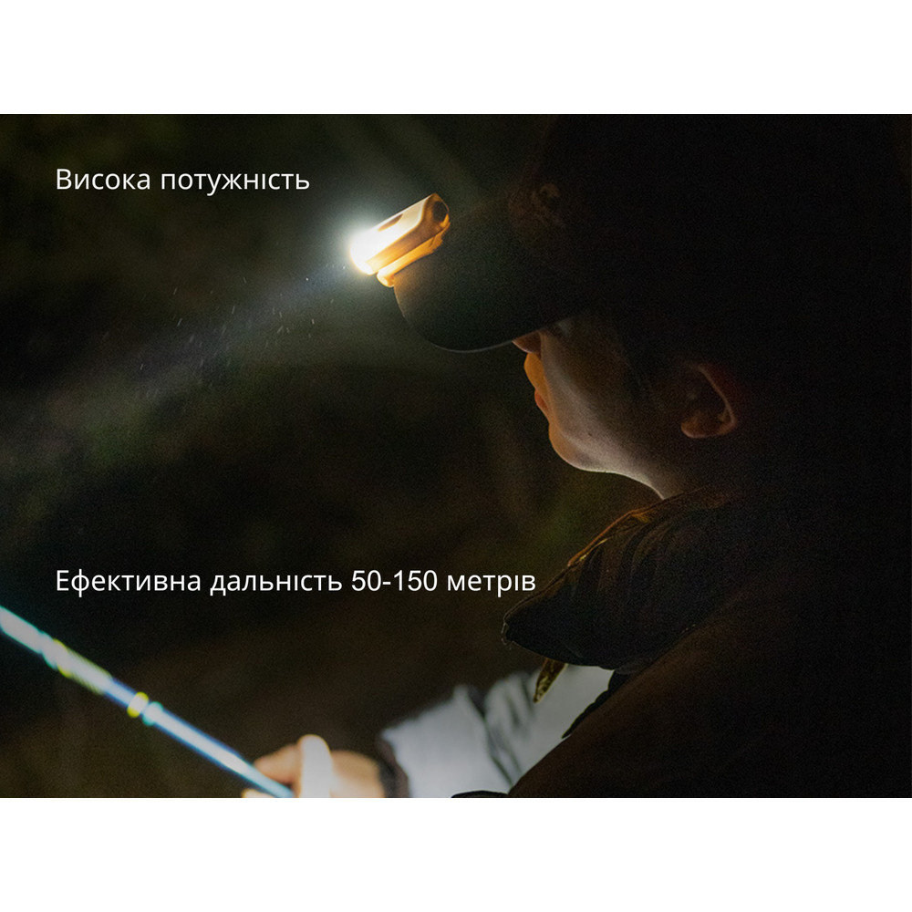 Фонарь с клипсой Naturehike NH21ZM013, бежевый Ровно - изображение 8