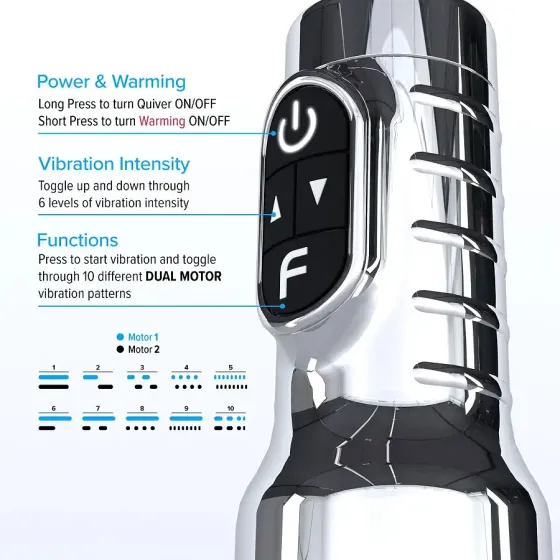 Вібромастурбатор Fleshlight Pink Quiver Львів