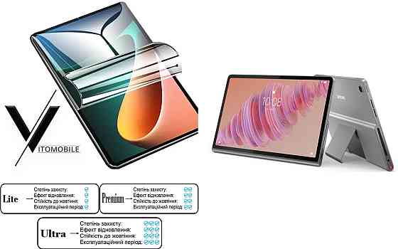 Полиуретановая пленка HyperClear Guard для Lenovo Tab Plus 2024 Киев