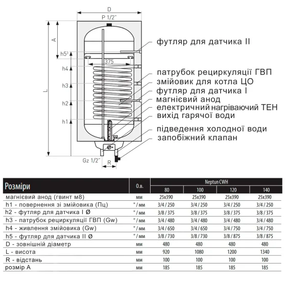 Водонагреватель электрический комбинированный Thermo Alliance Neptun вертикальный 140 л. т.о. 0,95 кв.м левый, мокрый ТЭН 2,0 кВт Киев