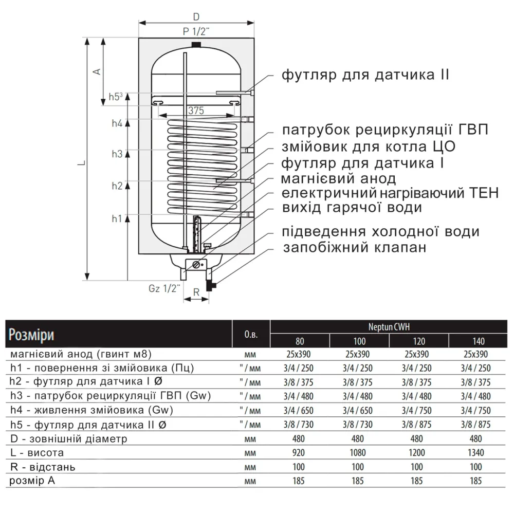 Водонагреватель электрический комбинированный Thermo Alliance Neptun вертикальный 140 л. т.о. 0,95 кв.м левый, мокрый ТЭН 2,0 кВт Киев - изображение 2