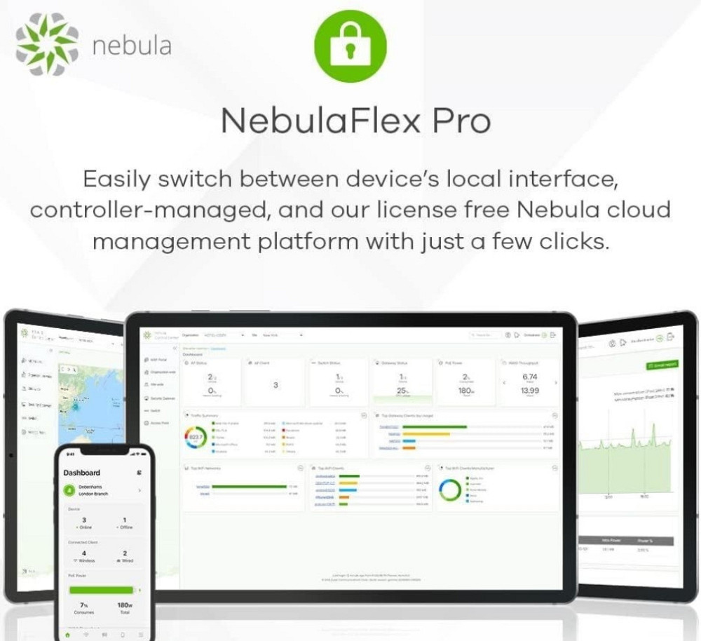 Сетевое оборудование: Точка доступа: Zyxel WAX620D - 6E , Wi-Fi, 6E Dual - Radio 4x4 in 6 GHz. 5 GHz.Стан ново Киев - изображение 4