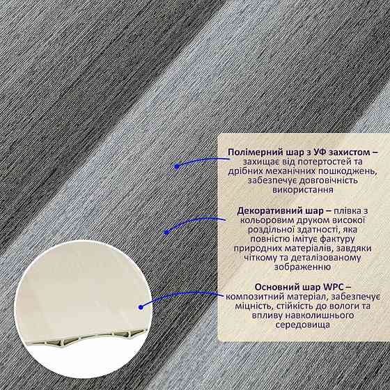 Рейка декоративна WPC стінова 205х14х2900мм SW-00003020 Київ