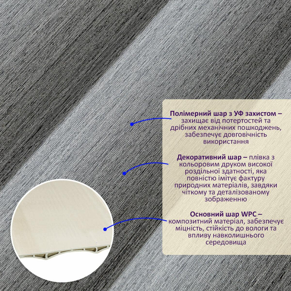 Рейка декоративна WPC стінова 205х14х2900мм SW-00003020 Київ - фото 2