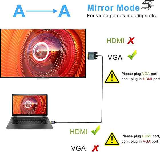 Кабель HDMI-VGA Twozoh 1 м Луцьк