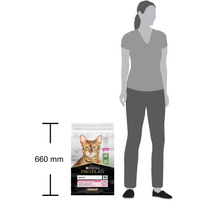 Сухой корм для кошек Purina Pro Plan Delicate Lamb со вкусом ягненка 10 кг (7613035846944) Винница - изображение 6