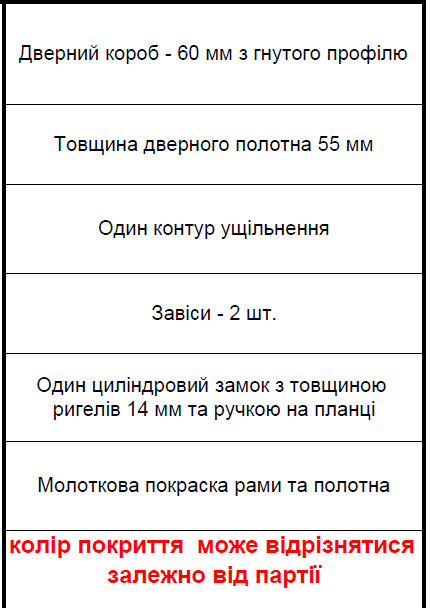 Дверь входная Министерство дверей Техничесская  Улица  860х2050 мм Киев - изображение 3