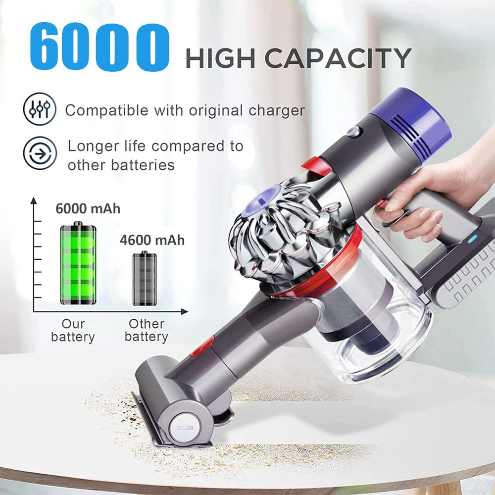 Аккумулятор для пылесоса Dyson V8 с 2 фильтрами 21,6V 6000 mAh сменная батарея для Absolute Animal Fluffy SV10 Киев - изображение 2