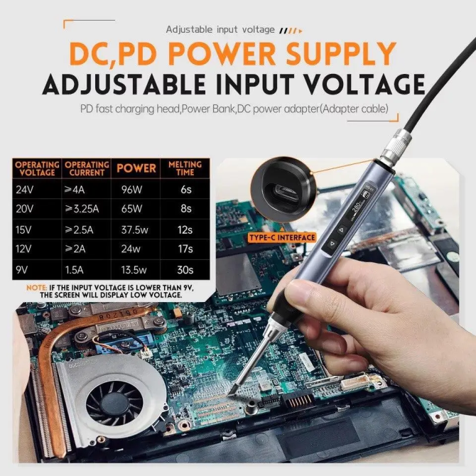 Паяльник Fnirsi HS-01-BC2-BK USB DC96W PD65W + 1 жало Винница - изображение 7