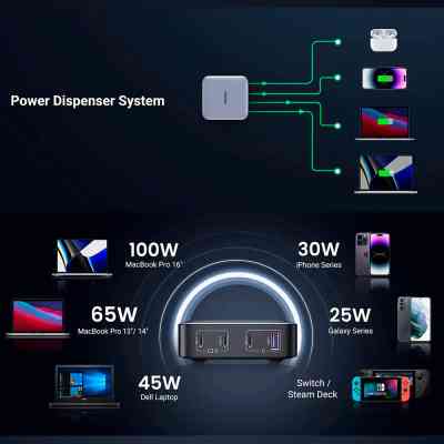 Зарядний пристрій Ugreen 4xUSB 100W (3xType-C+USB A QC3) GAN Charger Nexode Series Black CD328 (90928) Вінниця