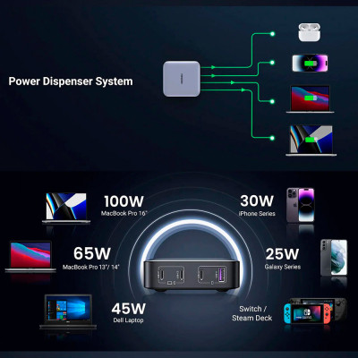 Зарядний пристрій Ugreen 4xUSB 100W (3xType-C+USB A QC3) GAN Charger Nexode Series Black CD328 (90928) Вінниця - фото 4