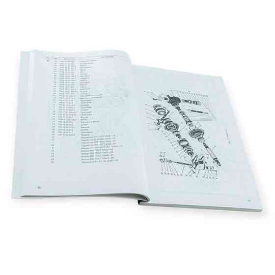 Каталог та збір. одиниць К-700А, К-701 деталей Мукачево