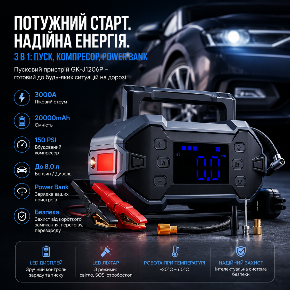 Уцінка Пусковий зарядний пристрій GK-J1206P 3000A 20000mAh з компресором 150 PSI, Power Bank 12V для авто до 8.0 л Київ - фото 12