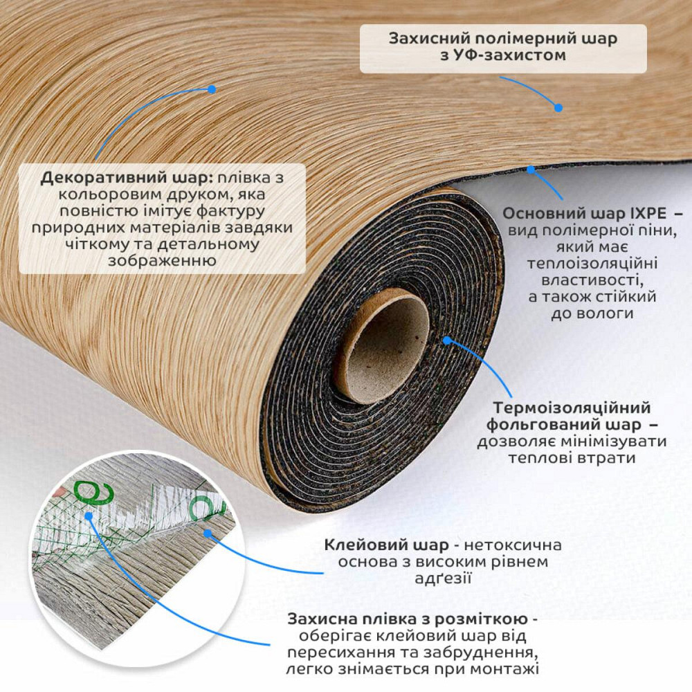 Напольное виниловое самоклеющееся покрытие в рулоне 3000х600х1,5мм SW-00001815 Днепр - изображение 2