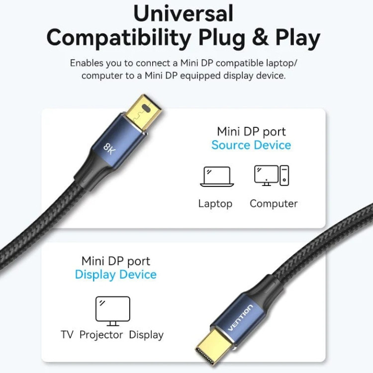 Кабель DisplayPort mini M - mini M 2.0м, V1.4, 8K 60Гц 32.4Gbps Blue Aluminum Alloy, Vention Винница - изображение 5