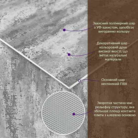 Декоративная ПВХ плита 600х600х3мм Платиновый мрамор (S) SW-00001632 Киев