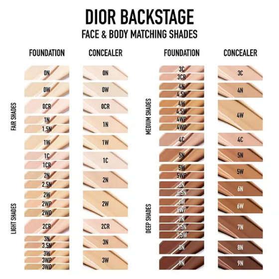 Тональна основа для обличчя та тіла Dior Backstage Face&Body Foundation Слов'янськ