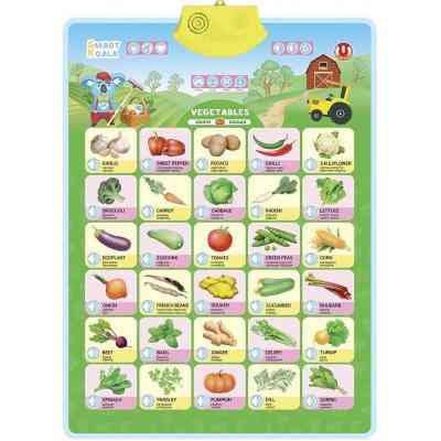 Інтерактивна іграшка Smart Koala Аудіопостер Овочі (SKCIV2) Вінниця