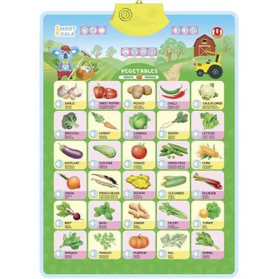 Інтерактивна іграшка Smart Koala Аудіопостер Овочі (SKCIV2) Вінниця - фото 1