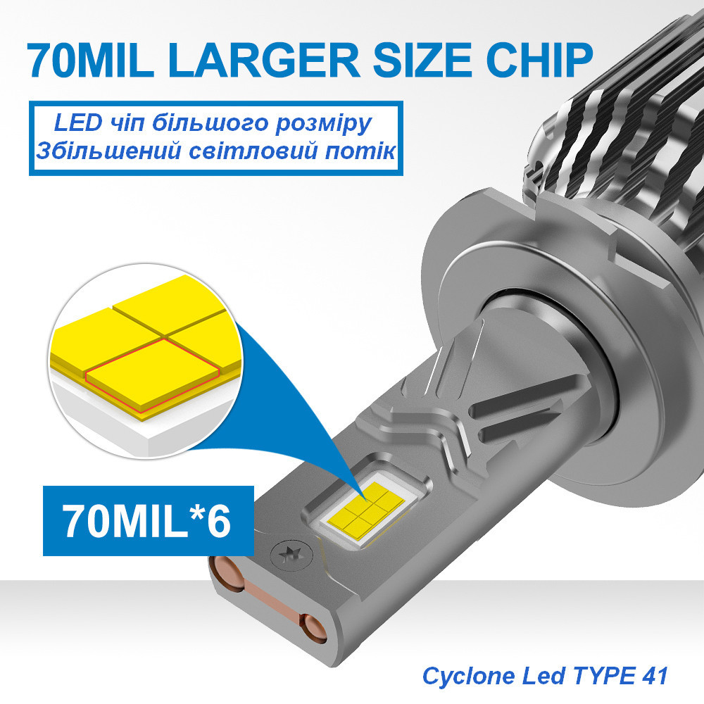 Світлодіодні лампи H11 Cyclone type41/LED/12V/50W/18000Lm/6000K Вінниця - фото 2