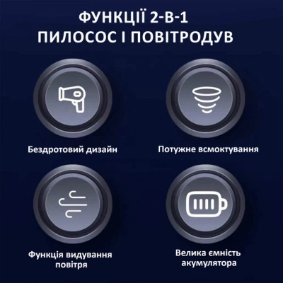 Пылесос Aspiring Aspiring Gale 4 Blow air Wireless and Cord 17000 Pa (GL16P12K) Вінниця - фото 3